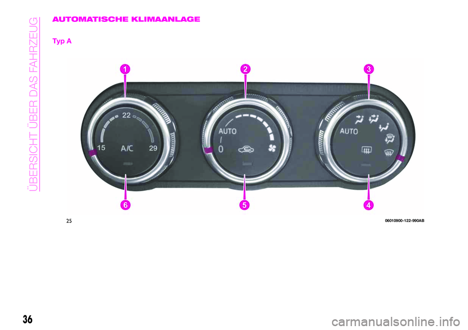 Abarth 124 Spider 2021 Betriebsanleitung (in German) AUTOMATISCHE KLIMAANLAGE
Typ A
2506010900-122-990AB
36
ÜBERSICHT ÜBER DAS FAHRZEUG Abarth 124 Spider 2021 Betriebsanleitung (in German) AUTOMATISCHE KLIMAANLAGE
Typ A
2506010900-122-990AB
36
ÜBERSICHT ÜBER DAS FAHRZEUG