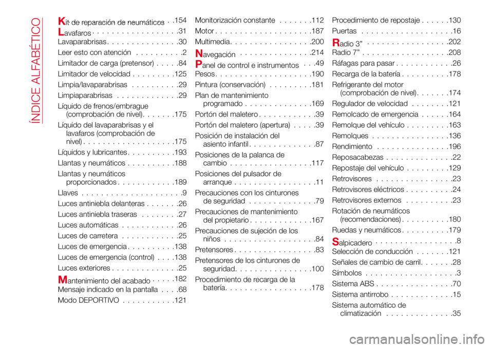 Abarth 124 Spider 2016  Manual de Empleo y Cuidado (in Spanish) Kit de reparación de neumáticos......................154
Lavafaros..................31
Lavaparabrisas...............30
Leer esto con atención..........2
Limitador de carga (pretensor).....84
Limita