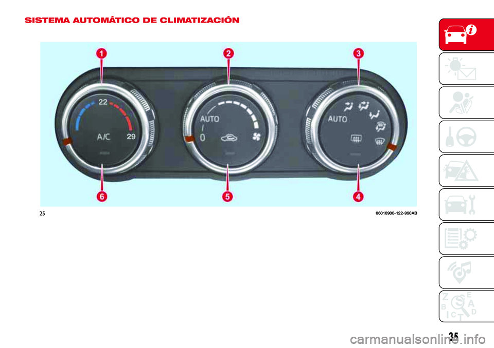 Abarth 124 Spider 2016  Manual de Empleo y Cuidado (in Spanish) SISTEMA AUTOMÁTICO DE CLIMATIZACIÓN
2506010900-122-990AB
35 