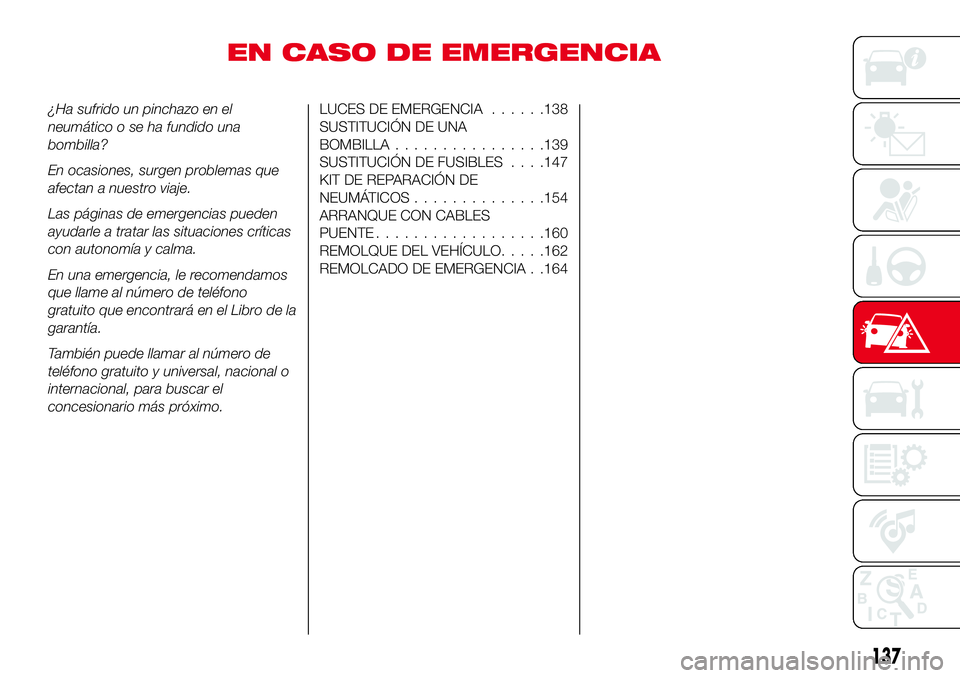 Abarth 124 Spider 2018 Manual de Empleo y Cuidado (in Spanish) EN CASO DE EMERGENCIA
¿Ha sufrido un pinchazo en el
neumático o se ha fundido una
bombilla?
En ocasiones, surgen problemas que
afectan a nuestro viaje.
Las páginas de emergencias pueden
ayudarle a Abarth 124 Spider 2018 Manual de Empleo y Cuidado (in Spanish) EN CASO DE EMERGENCIA
¿Ha sufrido un pinchazo en el
neumático o se ha fundido una
bombilla?
En ocasiones, surgen problemas que
afectan a nuestro viaje.
Las páginas de emergencias pueden
ayudarle a