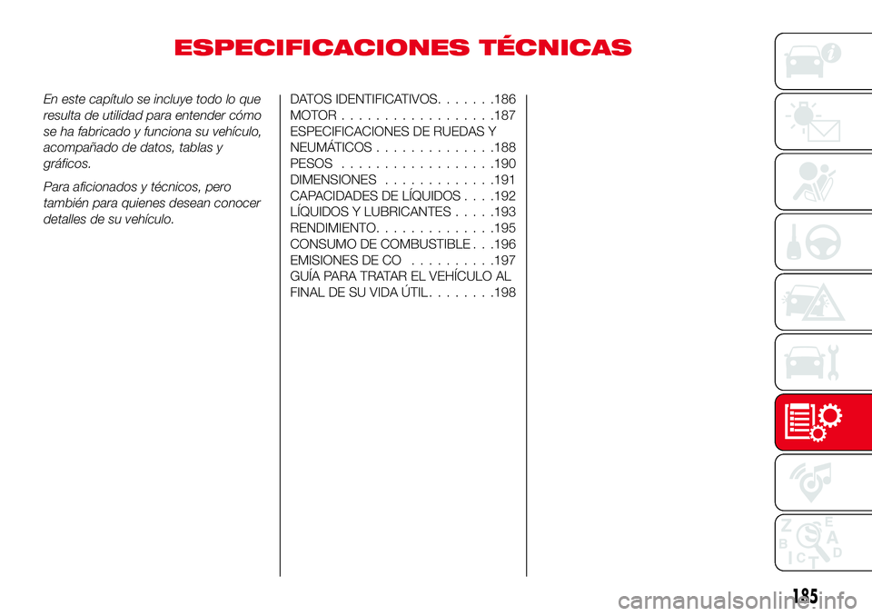 Abarth 124 Spider 2018 Manual de Empleo y Cuidado (in Spanish) ESPECIFICACIONES TÉCNICAS
En este capítulo se incluye todo lo que
resulta de utilidad para entender cómo
se ha fabricado y funciona su vehículo,
acompañado de datos, tablas y
gráficos.
Para afic Abarth 124 Spider 2018 Manual de Empleo y Cuidado (in Spanish) ESPECIFICACIONES TÉCNICAS
En este capítulo se incluye todo lo que
resulta de utilidad para entender cómo
se ha fabricado y funciona su vehículo,
acompañado de datos, tablas y
gráficos.
Para afic