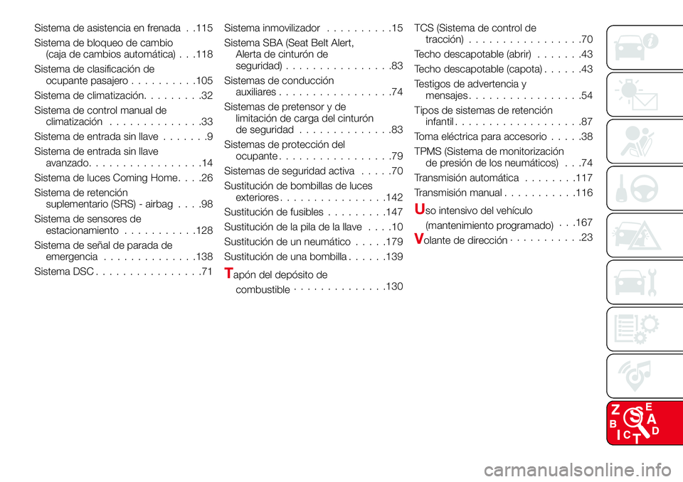 Abarth 124 Spider 2018  Manual de Empleo y Cuidado (in Spanish) Sistema de asistencia en frenada . .115
Sistema de bloqueo de cambio
(caja de cambios automática) . . .118
Sistema de clasificación de
ocupante pasajero..........105
Sistema de climatización.......