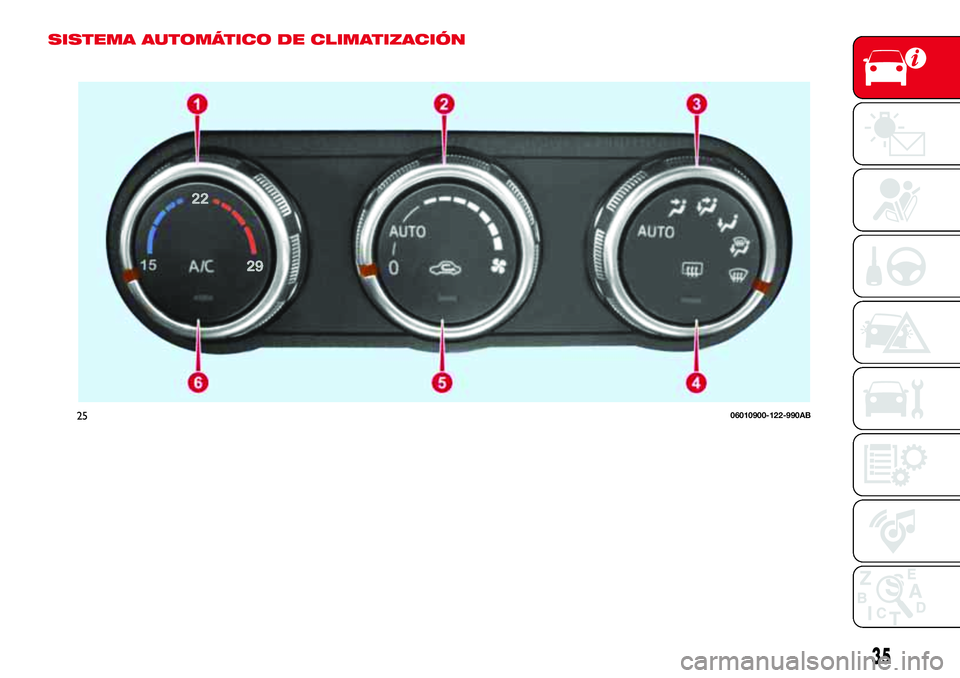 Abarth 124 Spider 2018  Manual de Empleo y Cuidado (in Spanish) SISTEMA AUTOMÁTICO DE CLIMATIZACIÓN
2506010900-122-990AB
35 