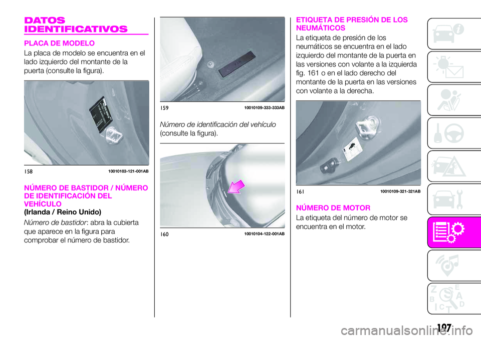 Abarth 124 Spider 2020 Manual de Empleo y Cuidado (in Spanish) DATOS
IDENTIFICATIVOS
PLACA DE MODELO
La placa de modelo se encuentra en el
lado izquierdo del montante de la
puerta (consulte la figura).
NÚMERO DE BASTIDOR / NÚMERO
DE IDENTIFICACIÓN DEL
VEHÍCUL Abarth 124 Spider 2020 Manual de Empleo y Cuidado (in Spanish) DATOS
IDENTIFICATIVOS
PLACA DE MODELO
La placa de modelo se encuentra en el
lado izquierdo del montante de la
puerta (consulte la figura).
NÚMERO DE BASTIDOR / NÚMERO
DE IDENTIFICACIÓN DEL
VEHÍCUL