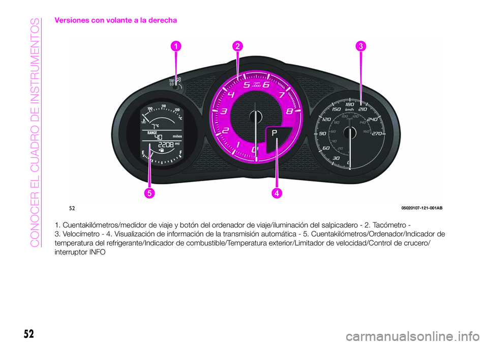 Abarth 124 Spider 2021 Manual de Empleo y Cuidado (in Spanish) Versiones con volante a la derecha
1. Cuentakilómetros/medidor de viaje y botón del ordenador de viaje/iluminación del salpicadero - 2. Tacómetro -
3. Velocímetro - 4. Visualización de informaci Abarth 124 Spider 2021 Manual de Empleo y Cuidado (in Spanish) Versiones con volante a la derecha
1. Cuentakilómetros/medidor de viaje y botón del ordenador de viaje/iluminación del salpicadero - 2. Tacómetro -
3. Velocímetro - 4. Visualización de informaci
