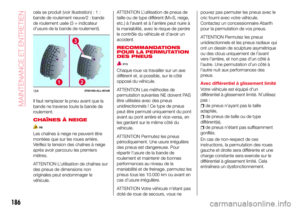 Abarth 124 Spider 2016 Notice dentretien (in French) cela se produit (voir illustration):1:
bande de roulement neuve/2 : bande
de roulement usée (3 = indicateur
d’usure de la bande de roulement).
Il faut remplacer le pneu avant que la
bande ne traver Abarth 124 Spider 2016 Notice dentretien (in French) cela se produit (voir illustration):1:
bande de roulement neuve/2 : bande
de roulement usée (3 = indicateur
d’usure de la bande de roulement).
Il faut remplacer le pneu avant que la
bande ne traver