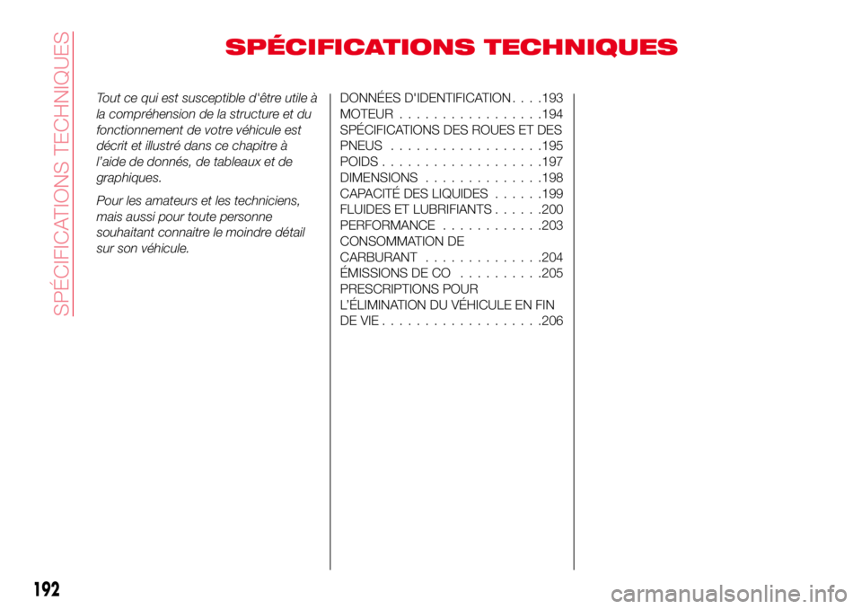 Abarth 124 Spider 2016 Notice dentretien (in French) SPÉCIFICATIONS TECHNIQUES
Tout ce qui est susceptible d'être utile à
la compréhension de la structure et du
fonctionnement de votre véhicule est
décrit et illustré dans ce chapitre à
l’a Abarth 124 Spider 2016 Notice dentretien (in French) SPÉCIFICATIONS TECHNIQUES
Tout ce qui est susceptible d'être utile à
la compréhension de la structure et du
fonctionnement de votre véhicule est
décrit et illustré dans ce chapitre à
l’a