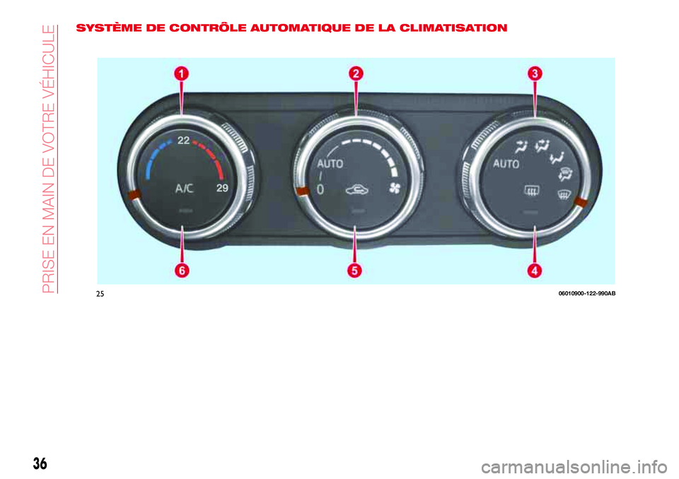 Abarth 124 Spider 2016  Notice dentretien (in French) SYSTÈME DE CONTRÔLE AUTOMATIQUE DE LA CLIMATISATION
2506010900-122-990AB
36
PRISE EN MAIN DE VOTRE VÉHICULE 