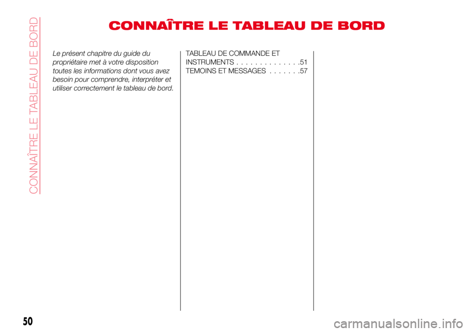 Abarth 124 Spider 2016 Notice dentretien (in French) CONNAÎTRE LE TABLEAU DE BORD
Le présent chapitre du guide du
propriétaire met à votre disposition
toutes les informations dont vous avez
besoin pour comprendre, interpréter et
utiliser correcteme Abarth 124 Spider 2016 Notice dentretien (in French) CONNAÎTRE LE TABLEAU DE BORD
Le présent chapitre du guide du
propriétaire met à votre disposition
toutes les informations dont vous avez
besoin pour comprendre, interpréter et
utiliser correcteme