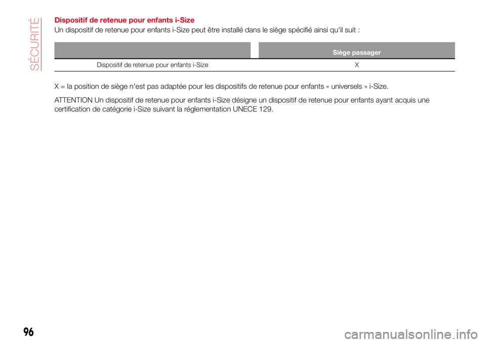 Abarth 124 Spider 2016 Notice dentretien (in French) Dispositif de retenue pour enfants i-Size
Un dispositif de retenue pour enfants i-Size peut être installé dans le siège spécifié ainsi qu'il suit :
Siège passager
Dispositif de retenue pour Abarth 124 Spider 2016 Notice dentretien (in French) Dispositif de retenue pour enfants i-Size
Un dispositif de retenue pour enfants i-Size peut être installé dans le siège spécifié ainsi qu'il suit :
Siège passager
Dispositif de retenue pour