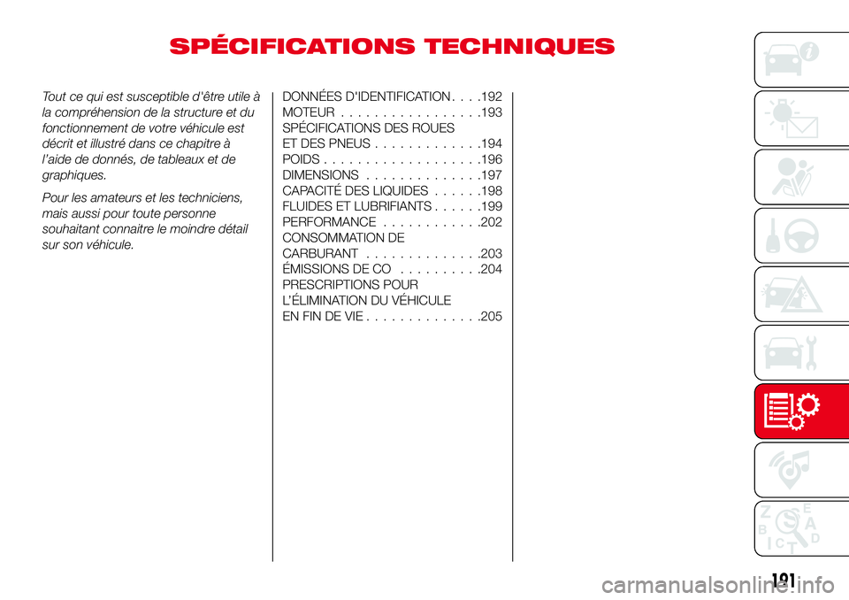 Abarth 124 Spider 2018  Notice dentretien (in French) SPÉCIFICATIONS TECHNIQUES
Tout ce qui est susceptible d'être utile à
la compréhension de la structure et du
fonctionnement de votre véhicule est
décrit et illustré dans ce chapitre à
l’a