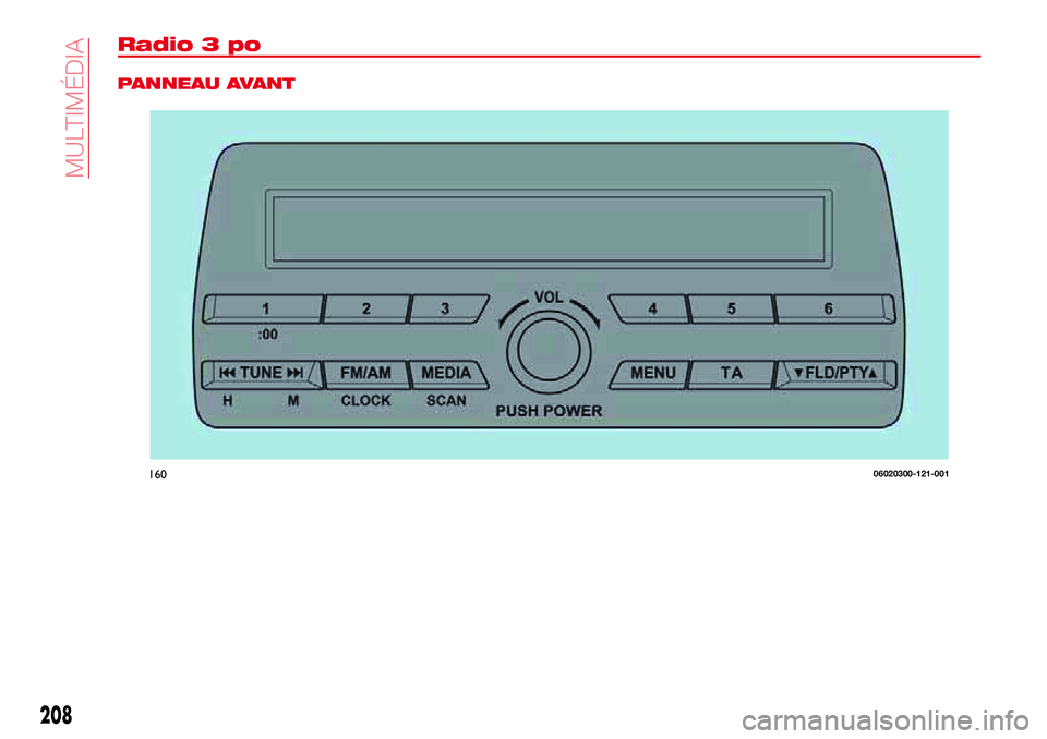 Abarth 124 Spider 2018 Notice dentretien (in French) Radio 3 po
PANNEAU AVANT
16006020300-121-001
208
MULTIMÉDIA Abarth 124 Spider 2018 Notice dentretien (in French) Radio 3 po
PANNEAU AVANT
16006020300-121-001
208
MULTIMÉDIA