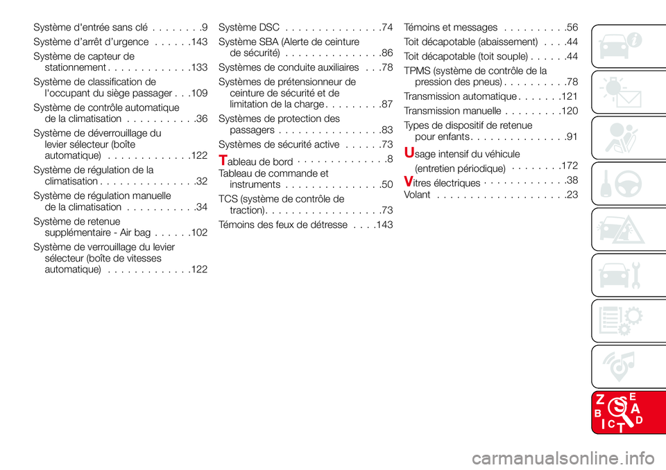 Abarth 124 Spider 2018  Notice dentretien (in French) Système d'entrée sans clé........9
Système d’arrêt d’urgence......143
Système de capteur de
stationnement.............133
Système de classification de
l'occupant du siège passager 