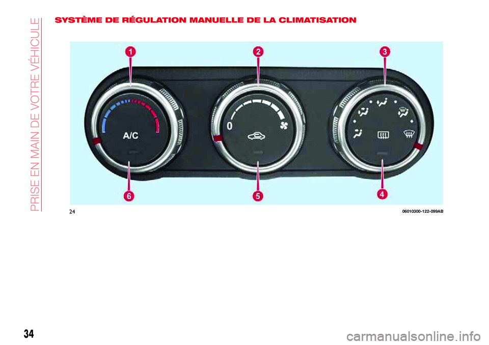 Abarth 124 Spider 2018  Notice dentretien (in French) SYSTÈME DE RÉGULATION MANUELLE DE LA CLIMATISATION
2406010300-122-099AB
34
PRISE EN MAIN DE VOTRE VÉHICULE 