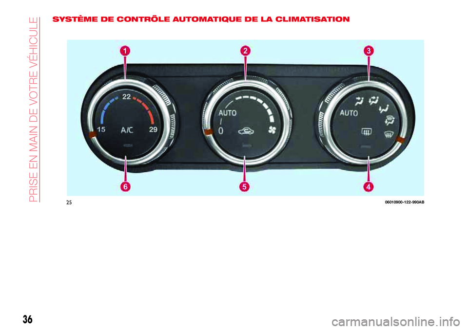 Abarth 124 Spider 2018  Notice dentretien (in French) SYSTÈME DE CONTRÔLE AUTOMATIQUE DE LA CLIMATISATION
2506010900-122-990AB
36
PRISE EN MAIN DE VOTRE VÉHICULE 