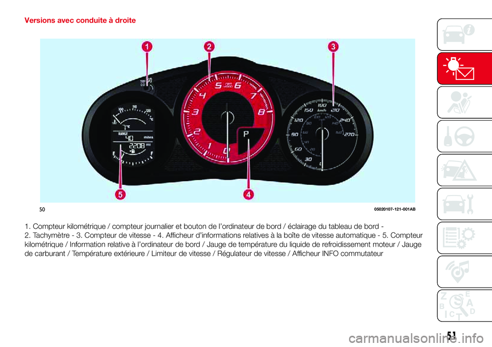 Abarth 124 Spider 2018 Notice dentretien (in French) Versions avec conduite à droite
1. Compteur kilométrique / compteur journalier et bouton de l’ordinateur de bord / éclairage du tableau de bord -
2. Tachymètre - 3. Compteur de vitesse - 4. Affi Abarth 124 Spider 2018 Notice dentretien (in French) Versions avec conduite à droite
1. Compteur kilométrique / compteur journalier et bouton de l’ordinateur de bord / éclairage du tableau de bord -
2. Tachymètre - 3. Compteur de vitesse - 4. Affi