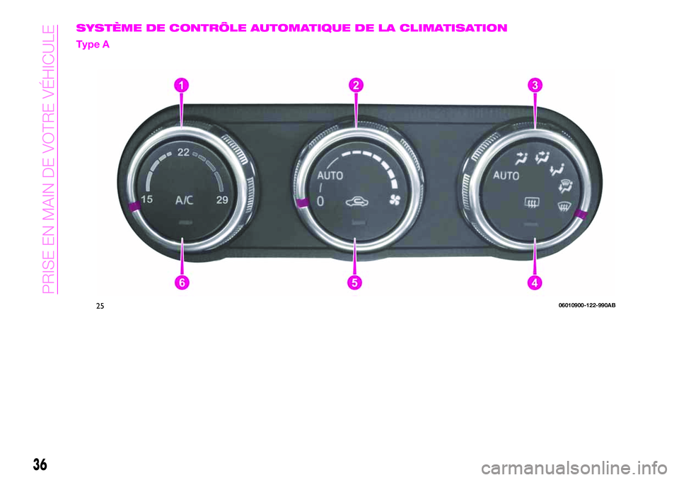 Abarth 124 Spider 2021  Notice dentretien (in French) SYSTÈME DE CONTRÔLE AUTOMATIQUE DE LA CLIMATISATION
Type A
2506010900-122-990AB
36
PRISE EN MAIN DE VOTRE VÉHICULE 