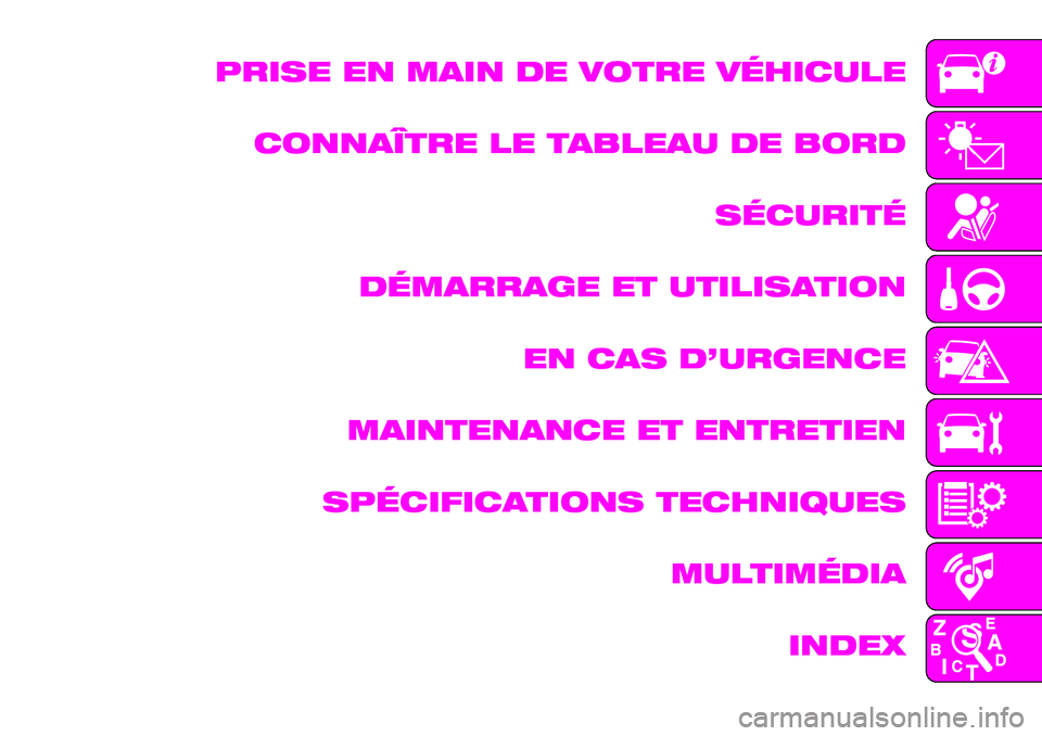 Abarth 124 Spider 2020 Notice dentretien (in French) PRISE EN MAIN DE VOTRE VÉHICULE
CONNAÎTRE LE TABLEAU DE BORD
SÉCURITÉ
DÉMARRAGE ET UTILISATION
EN CAS D’URGENCE
MAINTENANCE ET ENTRETIEN
SPÉCIFICATIONS TECHNIQUES
MULTIMÉDIA
INDEX Abarth 124 Spider 2020 Notice dentretien (in French) PRISE EN MAIN DE VOTRE VÉHICULE
CONNAÎTRE LE TABLEAU DE BORD
SÉCURITÉ
DÉMARRAGE ET UTILISATION
EN CAS D’URGENCE
MAINTENANCE ET ENTRETIEN
SPÉCIFICATIONS TECHNIQUES
MULTIMÉDIA
INDEX
