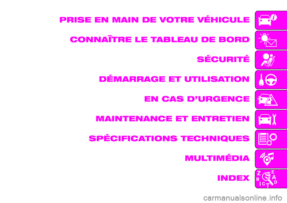 Abarth 124 Spider 2019  Notice dentretien (in French) PRISE EN MAIN DE VOTRE VÉHICULE
CONNAÎTRE LE TABLEAU DE BORD
SÉCURITÉ
DÉMARRAGE ET UTILISATION
EN CAS D’URGENCE
MAINTENANCE ET ENTRETIEN
SPÉCIFICATIONS TECHNIQUES
MULTIMÉDIA
INDEX 