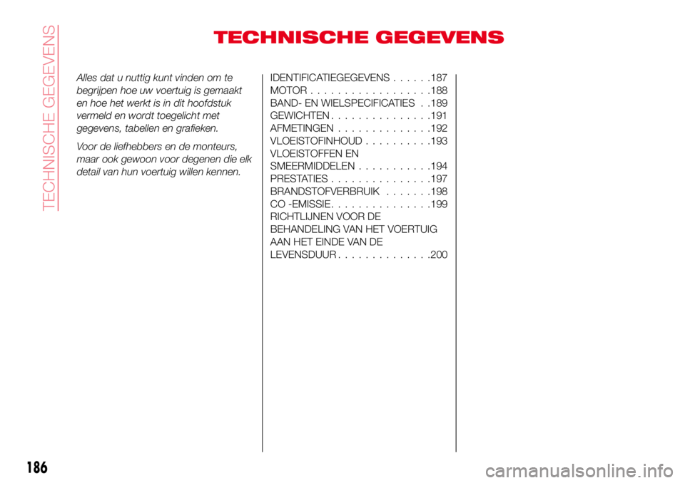 Abarth 124 Spider 2016 Instructieboek (in Dutch) TECHNISCHE GEGEVENS
Alles dat u nuttig kunt vinden om te
begrijpen hoe uw voertuig is gemaakt
en hoe het werkt is in dit hoofdstuk
vermeld en wordt toegelicht met
gegevens, tabellen en grafieken.
Voor Abarth 124 Spider 2016 Instructieboek (in Dutch) TECHNISCHE GEGEVENS
Alles dat u nuttig kunt vinden om te
begrijpen hoe uw voertuig is gemaakt
en hoe het werkt is in dit hoofdstuk
vermeld en wordt toegelicht met
gegevens, tabellen en grafieken.
Voor