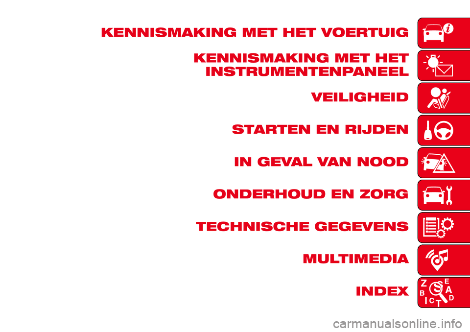 Abarth 124 Spider 2017 Instructieboek (in Dutch) KENNISMAKING MET HET VOERTUIG
KENNISMAKING MET HET
INSTRUMENTENPANEEL
VEILIGHEID
STARTEN EN RIJDEN
IN GEVAL VAN NOOD
ONDERHOUD EN ZORG
TECHNISCHE GEGEVENS
MULTIMEDIA
INDEX Abarth 124 Spider 2017 Instructieboek (in Dutch) KENNISMAKING MET HET VOERTUIG
KENNISMAKING MET HET
INSTRUMENTENPANEEL
VEILIGHEID
STARTEN EN RIJDEN
IN GEVAL VAN NOOD
ONDERHOUD EN ZORG
TECHNISCHE GEGEVENS
MULTIMEDIA
INDEX