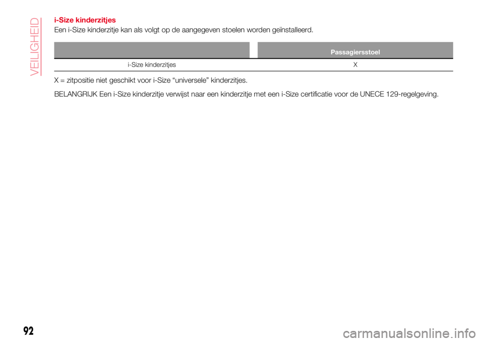 Abarth 124 Spider 2017 Instructieboek (in Dutch) i-Size kinderzitjes
Een i-Size kinderzitje kan als volgt op de aangegeven stoelen worden geïnstalleerd.
Passagiersstoel
i-Size kinderzitjes X
X = zitpositie niet geschikt voor i-Size “universele” Abarth 124 Spider 2017 Instructieboek (in Dutch) i-Size kinderzitjes
Een i-Size kinderzitje kan als volgt op de aangegeven stoelen worden geïnstalleerd.
Passagiersstoel
i-Size kinderzitjes X
X = zitpositie niet geschikt voor i-Size “universele”