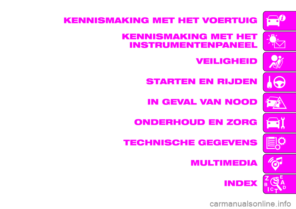 Abarth 124 Spider 2021  Instructieboek (in Dutch) KENNISMAKING MET HET VOERTUIG
KENNISMAKING MET HET
INSTRUMENTENPANEEL
VEILIGHEID
STARTEN EN RIJDEN
IN GEVAL VAN NOOD
ONDERHOUD EN ZORG
TECHNISCHE GEGEVENS
MULTIMEDIA
INDEX 