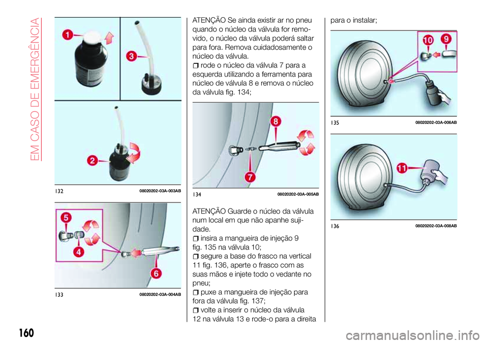 Abarth 124 Spider 2016 Manual de Uso e Manutenção (in Portuguese) ATENÇÃO Se ainda existir ar no pneu
quando o núcleo da válvula for remo-
vido, o núcleo da válvula poderá saltar
para fora. Remova cuidadosamente o
núcleo da válvula.
rode o núcleo da válvu Abarth 124 Spider 2016 Manual de Uso e Manutenção (in Portuguese) ATENÇÃO Se ainda existir ar no pneu
quando o núcleo da válvula for remo-
vido, o núcleo da válvula poderá saltar
para fora. Remova cuidadosamente o
núcleo da válvula.
rode o núcleo da válvu