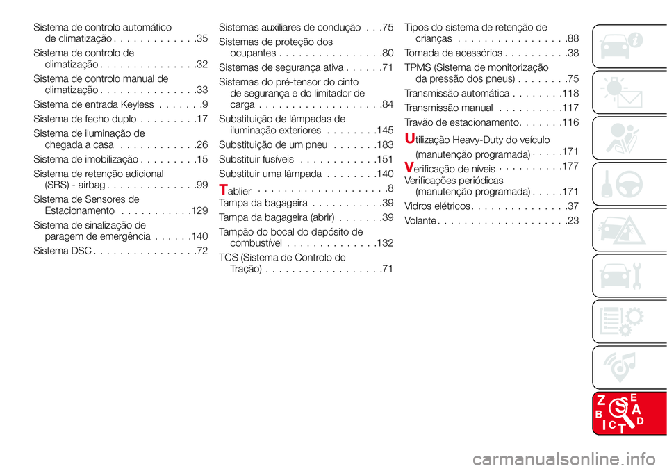 Abarth 124 Spider 2016 Manual de Uso e Manutenção (in Portuguese) Sistema de controlo automático
de climatização.............35
Sistema de controlo de
climatização...............32
Sistema de controlo manual de
climatização...............33
Sistema de entrada Abarth 124 Spider 2016 Manual de Uso e Manutenção (in Portuguese) Sistema de controlo automático
de climatização.............35
Sistema de controlo de
climatização...............32
Sistema de controlo manual de
climatização...............33
Sistema de entrada