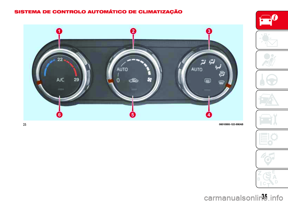 Abarth 124 Spider 2016 Manual de Uso e Manutenção (in Portuguese) SISTEMA DE CONTROLO AUTOMÁTICO DE CLIMATIZAÇÃO
2506010900-122-990AB
35 Abarth 124 Spider 2016 Manual de Uso e Manutenção (in Portuguese) SISTEMA DE CONTROLO AUTOMÁTICO DE CLIMATIZAÇÃO
2506010900-122-990AB
35