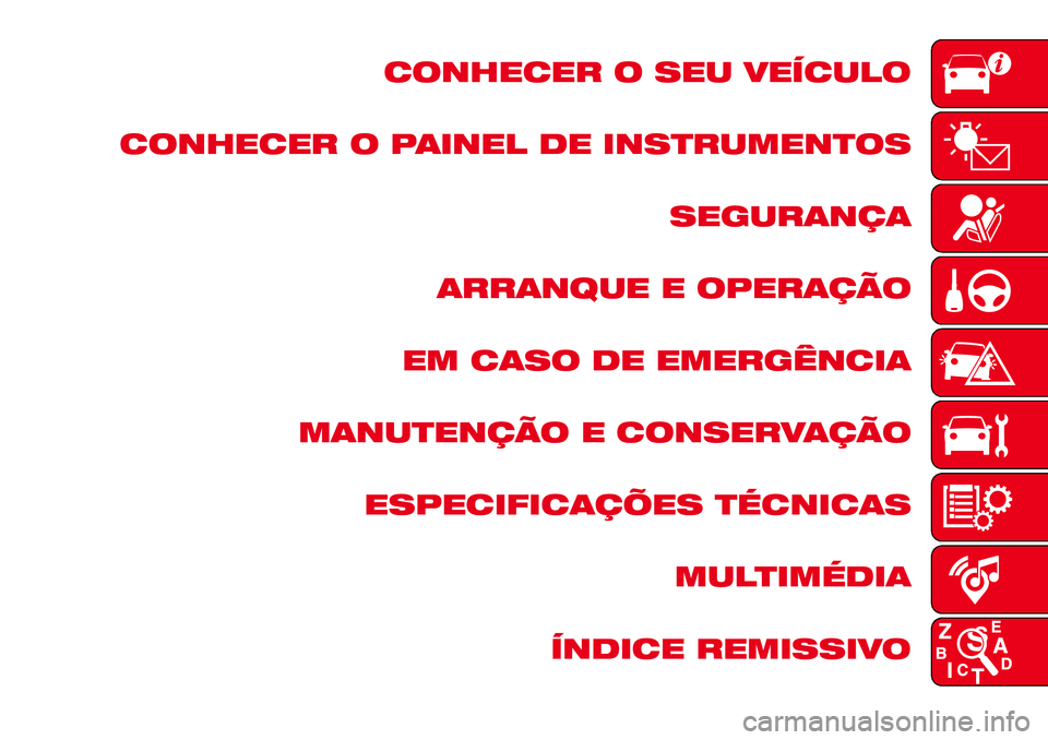 Abarth 124 Spider 2016  Manual de Uso e Manutenção (in Portuguese) CONHECER O SEU VEÍCULO
CONHECER O PAINEL DE INSTRUMENTOS
SEGURANÇA
ARRANQUE E OPERAÇÃO
EM CASO DE EMERGÊNCIA
MANUTENÇÃO E CONSERVAÇÃO
ESPECIFICAÇÕES TÉCNICAS
MULTIMÉDIA
ÍNDICE REMISSIVO 