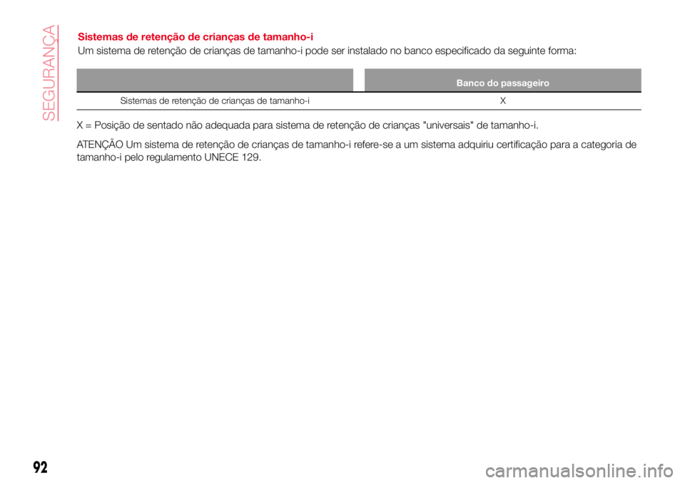 Abarth 124 Spider 2016 Manual de Uso e Manutenção (in Portuguese) Banco do passageiro
Sistemas de retenção de crianças de tamanho-i X
X = Posição de sentado não adequada para sistema de retenção de crianças "universais" de tamanho-i.
ATENÇÃO Um si Abarth 124 Spider 2016 Manual de Uso e Manutenção (in Portuguese) Banco do passageiro
Sistemas de retenção de crianças de tamanho-i X
X = Posição de sentado não adequada para sistema de retenção de crianças "universais" de tamanho-i.
ATENÇÃO Um si