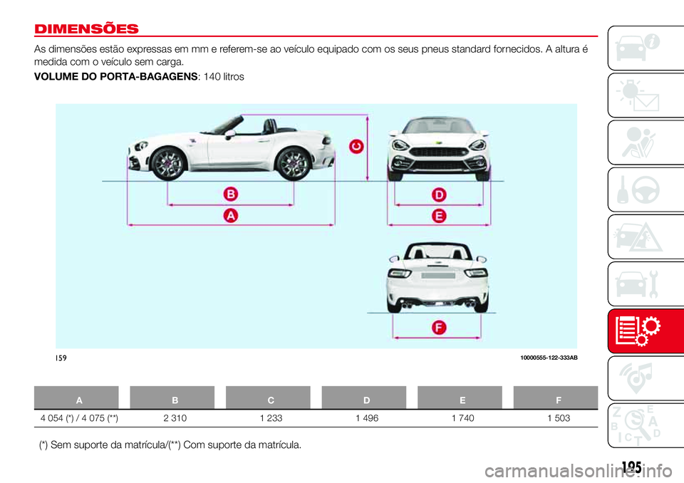 Abarth 124 Spider 2017 Manual de Uso e Manutenção (in Portuguese) DIMENSÕES
As dimensões estão expressas em mm e referem-se ao veículo equipado com os seus pneus standard fornecidos. A altura é
medida com o veículo sem carga.
VOLUME DO PORTA-BAGAGENS: 140 litr Abarth 124 Spider 2017 Manual de Uso e Manutenção (in Portuguese) DIMENSÕES
As dimensões estão expressas em mm e referem-se ao veículo equipado com os seus pneus standard fornecidos. A altura é
medida com o veículo sem carga.
VOLUME DO PORTA-BAGAGENS: 140 litr