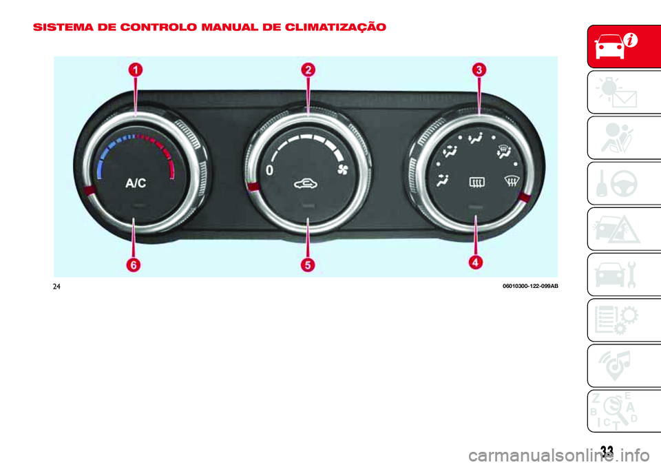 Abarth 124 Spider 2017 Manual de Uso e Manutenção (in Portuguese) SISTEMA DE CONTROLO MANUAL DE CLIMATIZAÇÃO
2406010300-122-099AB
33 Abarth 124 Spider 2017 Manual de Uso e Manutenção (in Portuguese) SISTEMA DE CONTROLO MANUAL DE CLIMATIZAÇÃO
2406010300-122-099AB
33