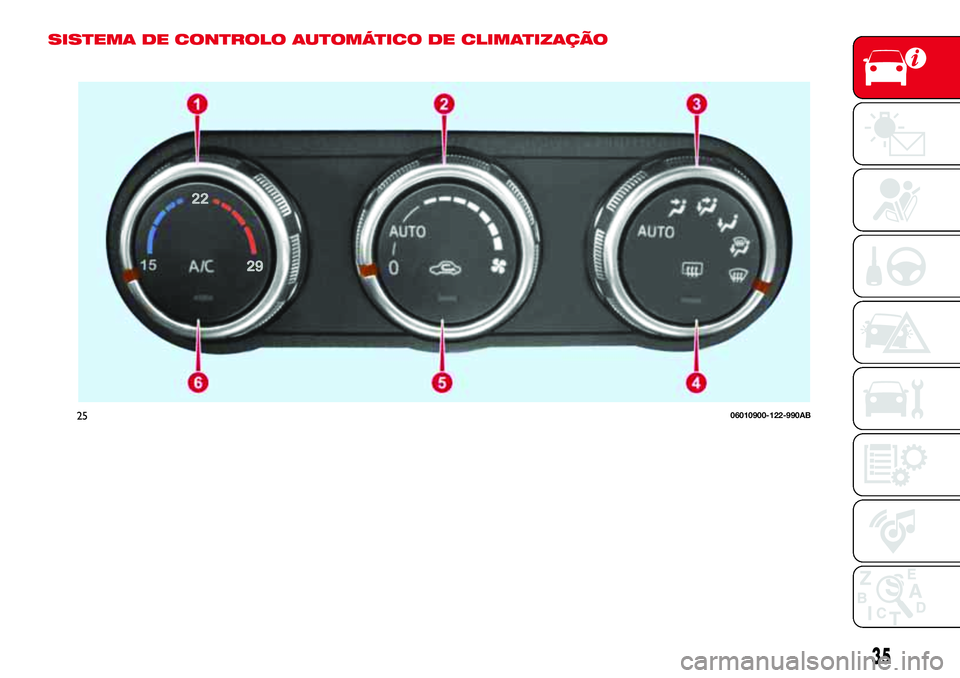 Abarth 124 Spider 2017 Manual de Uso e Manutenção (in Portuguese) SISTEMA DE CONTROLO AUTOMÁTICO DE CLIMATIZAÇÃO
2506010900-122-990AB
35 Abarth 124 Spider 2017 Manual de Uso e Manutenção (in Portuguese) SISTEMA DE CONTROLO AUTOMÁTICO DE CLIMATIZAÇÃO
2506010900-122-990AB
35