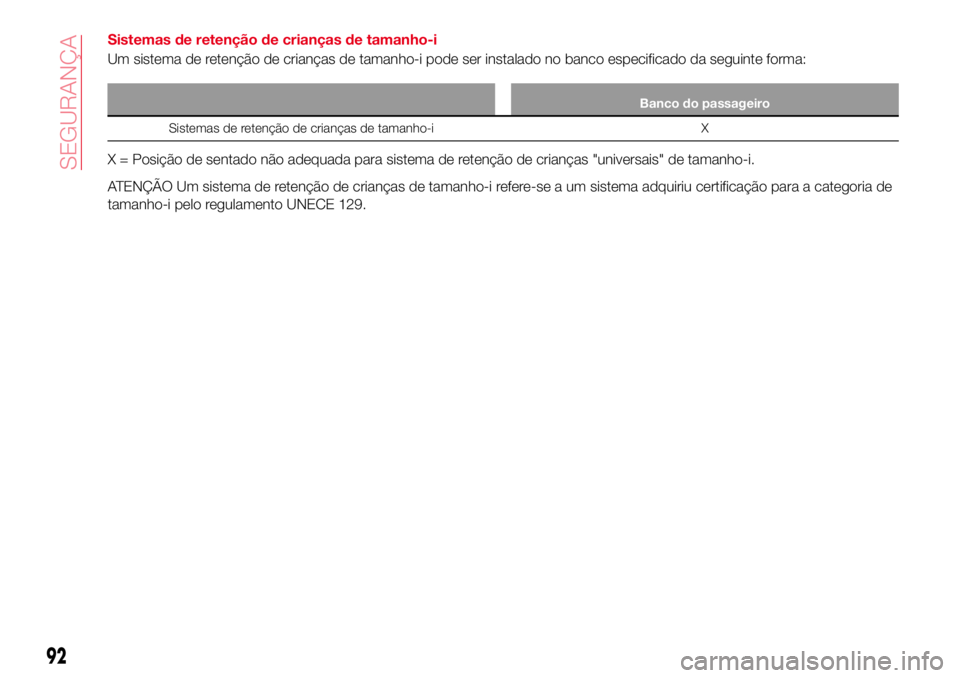 Abarth 124 Spider 2017 Manual de Uso e Manutenção (in Portuguese) Sistemas de retenção de crianças de tamanho-i
Um sistema de retenção de crianças de tamanho-i pode ser instalado no banco especificado da seguinte forma:
Banco do passageiro
Sistemas de retenç Abarth 124 Spider 2017 Manual de Uso e Manutenção (in Portuguese) Sistemas de retenção de crianças de tamanho-i
Um sistema de retenção de crianças de tamanho-i pode ser instalado no banco especificado da seguinte forma:
Banco do passageiro
Sistemas de retenç