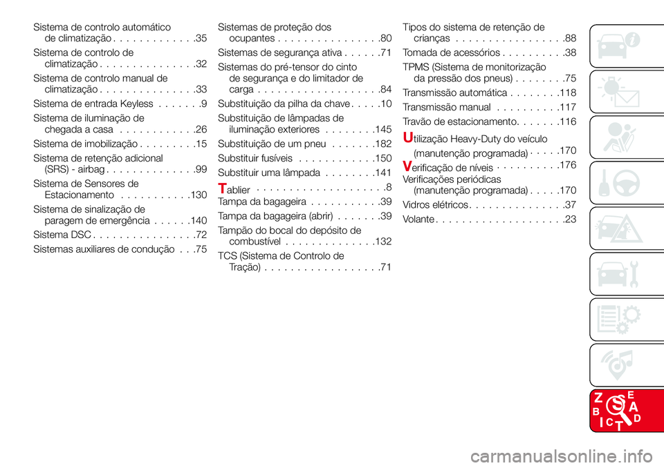 Abarth 124 Spider 2018 Manual de Uso e Manutenção (in Portuguese) Sistema de controlo automático
de climatização.............35
Sistema de controlo de
climatização...............32
Sistema de controlo manual de
climatização...............33
Sistema de entrada Abarth 124 Spider 2018 Manual de Uso e Manutenção (in Portuguese) Sistema de controlo automático
de climatização.............35
Sistema de controlo de
climatização...............32
Sistema de controlo manual de
climatização...............33
Sistema de entrada