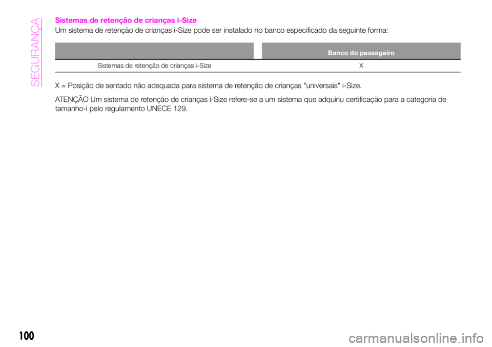 Abarth 124 Spider 2020 Manual de Uso e Manutenção (in Portuguese) Sistemas de retenção de crianças i-Size
Um sistema de retenção de crianças i-Size pode ser instalado no banco especificado da seguinte forma:
Banco do passageiro
Sistemas de retenção de crian Abarth 124 Spider 2020 Manual de Uso e Manutenção (in Portuguese) Sistemas de retenção de crianças i-Size
Um sistema de retenção de crianças i-Size pode ser instalado no banco especificado da seguinte forma:
Banco do passageiro
Sistemas de retenção de crian