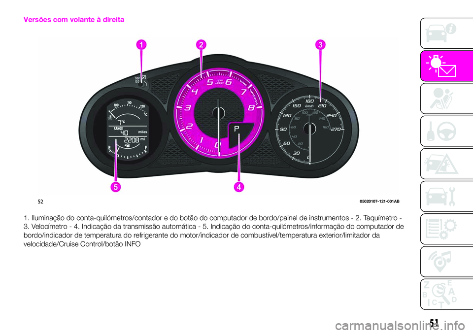 Abarth 124 Spider 2020  Manual de Uso e Manutenção (in Portuguese) Versões com volante à direita
1. Iluminação do conta-quilómetros/contador e do botão do computador de bordo/painel de instrumentos - 2. Taquímetro -
3. Velocímetro - 4. Indicação da transmis