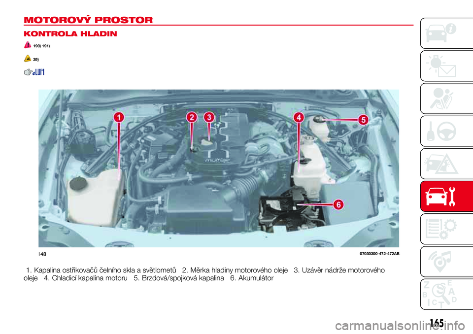 Abarth 124 Spider 2016  Návod k použití a údržbě (in Czech) MOTOROVÝ PROSTOR
KONTROLA HLADIN
190) 191)
39)
1. Kapalina ostřikovačů čelního skla a světlometů 2. Měrka hladiny motorového oleje 3. Uzávěr nádrže motorového
oleje 4. Chladicí kapalin
