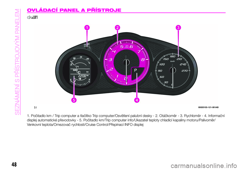 Abarth 124 Spider 2021  Návod k použití a údržbě (in Czech) OVLÁDACÍ PANEL A PŘÍSTROJE
1. Počitadlo km / Trip computer a tlačítko Trip computer/Osvětlení palubní desky - 2. Otáčkoměr - 3. Rychloměr - 4. Informační
displej automatické převodov