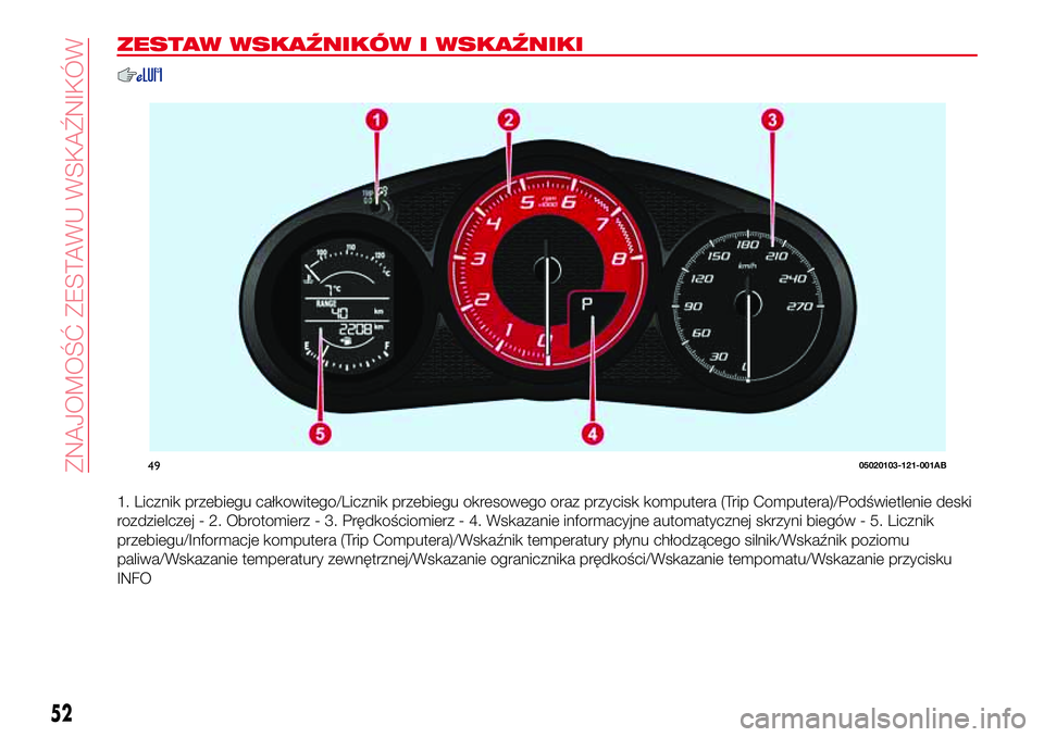 Abarth 124 Spider 2017 Instrukcja obsługi (in Polish) ZESTAW WSKAŹNIKÓW I WSKAŹNIKI
1. Licznik przebiegu całkowitego/Licznik przebiegu okresowego oraz przycisk komputera (Trip Computera)/Podświetlenie deski
rozdzielczej - 2. Obrotomierz - 3. Prędko Abarth 124 Spider 2017 Instrukcja obsługi (in Polish) ZESTAW WSKAŹNIKÓW I WSKAŹNIKI
1. Licznik przebiegu całkowitego/Licznik przebiegu okresowego oraz przycisk komputera (Trip Computera)/Podświetlenie deski
rozdzielczej - 2. Obrotomierz - 3. Prędko