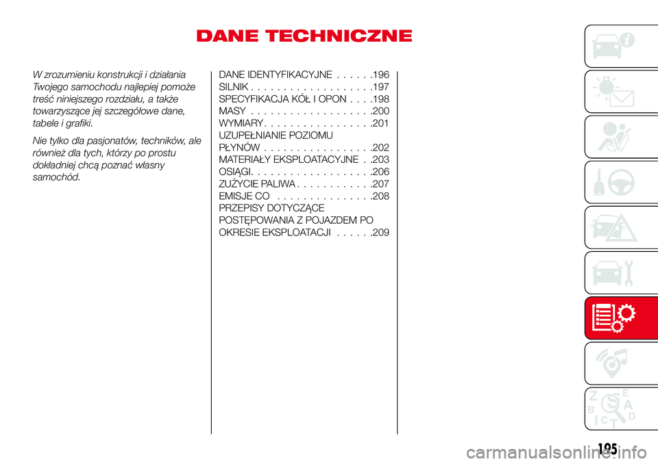 Abarth 124 Spider 2018 Instrukcja obsługi (in Polish) DANE TECHNICZNE
W zrozumieniu konstrukcji i działania
Twojego samochodu najlepiej pomoże
treść niniejszego rozdziału, a także
towarzyszące jej szczegółowe dane,
tabele i grafiki.
Nie tylko dl Abarth 124 Spider 2018 Instrukcja obsługi (in Polish) DANE TECHNICZNE
W zrozumieniu konstrukcji i działania
Twojego samochodu najlepiej pomoże
treść niniejszego rozdziału, a także
towarzyszące jej szczegółowe dane,
tabele i grafiki.
Nie tylko dl