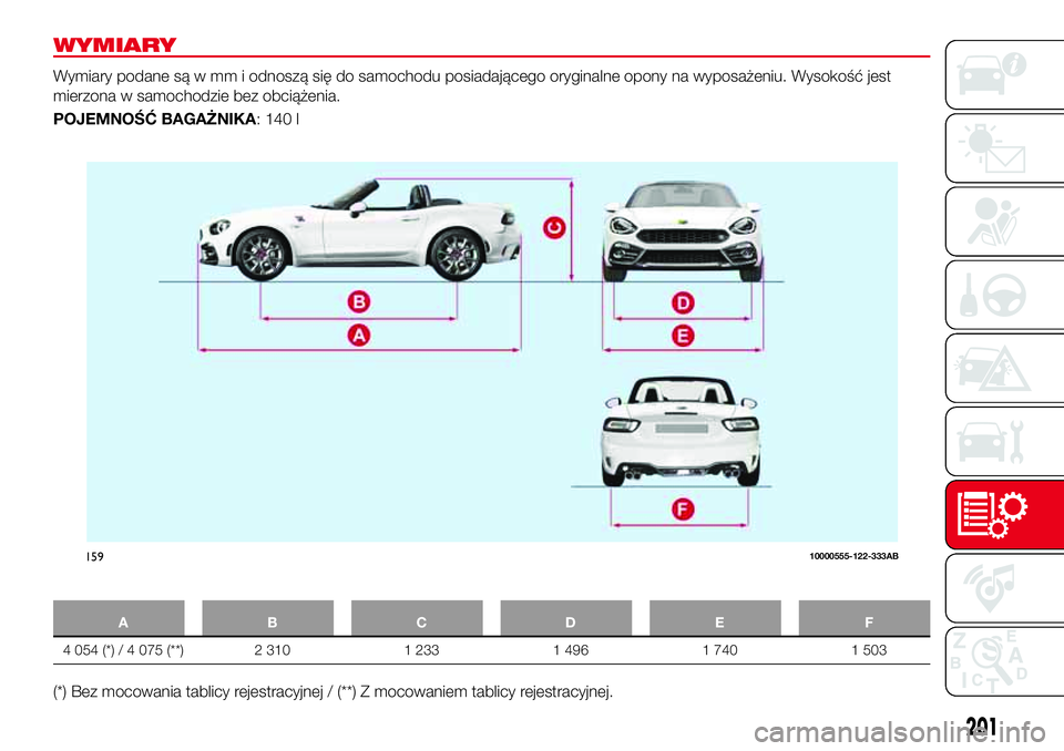 Abarth 124 Spider 2018  Instrukcja obsługi (in Polish) WYMIARY
Wymiary podane są w mm i odnoszą się do samochodu posiadającego oryginalne opony na wyposażeniu. Wysokość jest
mierzona w samochodzie bez obciążenia.
POJEMNOŚĆ BAGAŻNIKA: 140 l
ABC