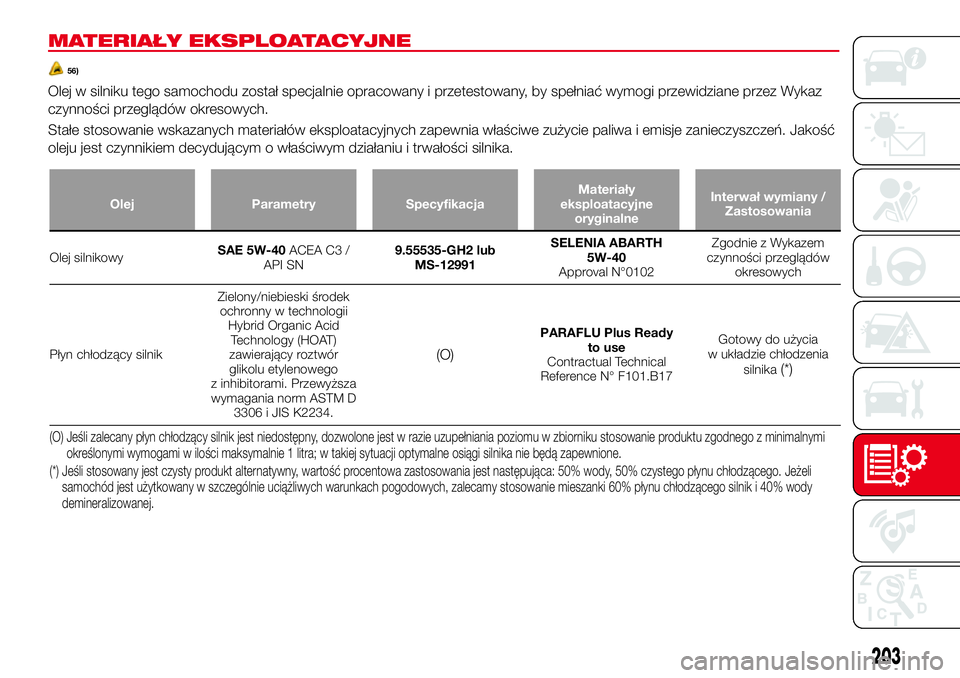Abarth 124 Spider 2018 Instrukcja obsługi (in Polish) MATERIAŁY EKSPLOATACYJNE
56)
Olej w silniku tego samochodu został specjalnie opracowany i przetestowany, by spełniać wymogi przewidziane przez Wykaz
czynności przeglądów okresowych.
Stałe stos Abarth 124 Spider 2018 Instrukcja obsługi (in Polish) MATERIAŁY EKSPLOATACYJNE
56)
Olej w silniku tego samochodu został specjalnie opracowany i przetestowany, by spełniać wymogi przewidziane przez Wykaz
czynności przeglądów okresowych.
Stałe stos
