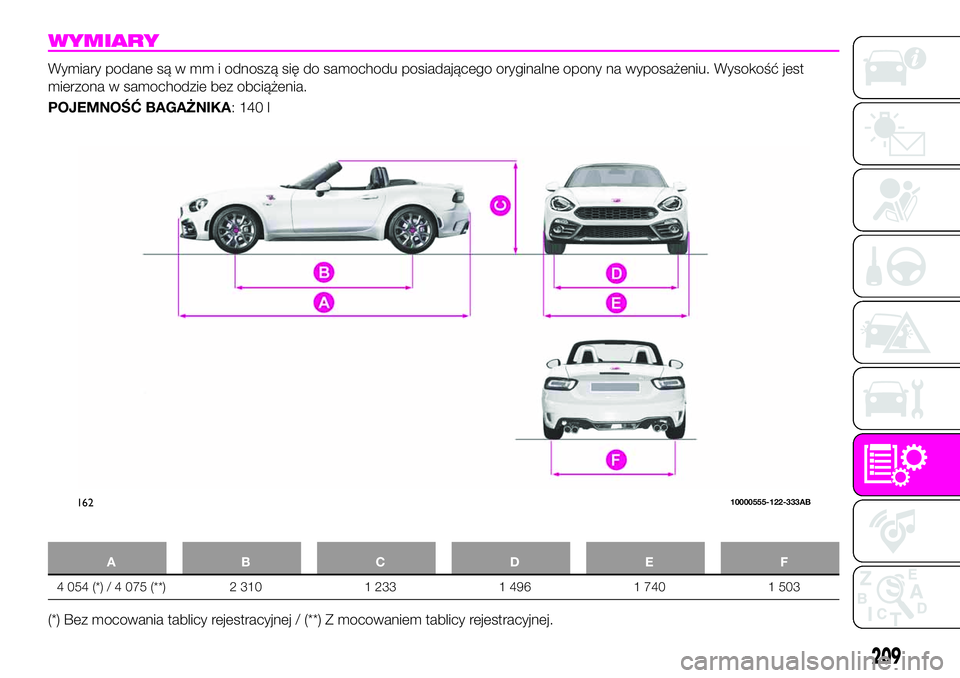 Abarth 124 Spider 2021  Instrukcja obsługi (in Polish) WYMIARY
Wymiary podane są w mm i odnoszą się do samochodu posiadającego oryginalne opony na wyposażeniu. Wysokość jest
mierzona w samochodzie bez obciążenia.
POJEMNOŚĆ BAGAŻNIKA: 140 l
ABC
