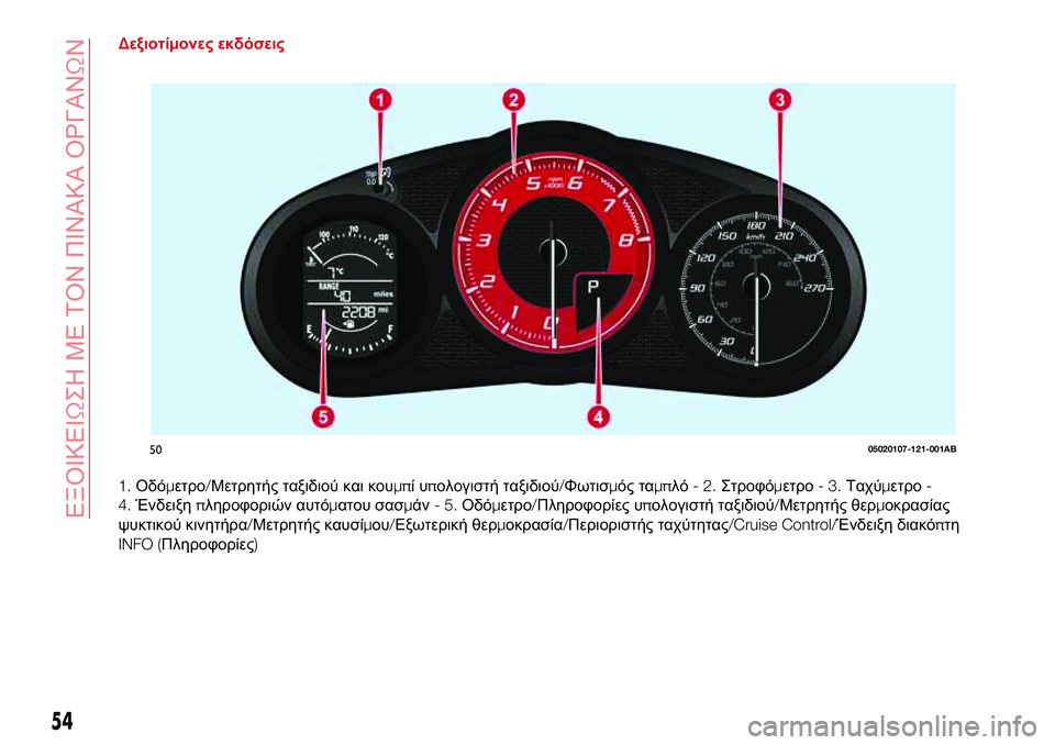 Abarth 124 Spider 2016 ΒΙΒΛΙΟ ΧΡΗΣΗΣ ΚΑΙ ΣΥΝΤΗΡΗΣΗΣ (in Greek) Δεξιοτίμονες εκδόσεις
1.Οδόμετρο/Μετρητής ταξιδιού και κουμπίυπολογιστή ταξιδιού/Φωτισμός ταμπλό-2.Στροφόμε Abarth 124 Spider 2016 ΒΙΒΛΙΟ ΧΡΗΣΗΣ ΚΑΙ ΣΥΝΤΗΡΗΣΗΣ (in Greek) Δεξιοτίμονες εκδόσεις
1.Οδόμετρο/Μετρητής ταξιδιού και κουμπίυπολογιστή ταξιδιού/Φωτισμός ταμπλό-2.Στροφόμε