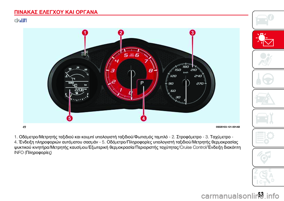 Abarth 124 Spider 2017 ΒΙΒΛΙΟ ΧΡΗΣΗΣ ΚΑΙ ΣΥΝΤΗΡΗΣΗΣ (in Greek) ΠΙΝΑΚΑΣ ΕΛΕΓΧΟΥ ΚΑΙ ΟΡΓΑΝΑ
1.Οδόμετρο/Μετρητής ταξιδιού και κουμπίυπολογιστή ταξιδιού/Φωτισμός ταμπλό-2.Στρο Abarth 124 Spider 2017 ΒΙΒΛΙΟ ΧΡΗΣΗΣ ΚΑΙ ΣΥΝΤΗΡΗΣΗΣ (in Greek) ΠΙΝΑΚΑΣ ΕΛΕΓΧΟΥ ΚΑΙ ΟΡΓΑΝΑ
1.Οδόμετρο/Μετρητής ταξιδιού και κουμπίυπολογιστή ταξιδιού/Φωτισμός ταμπλό-2.Στρο
