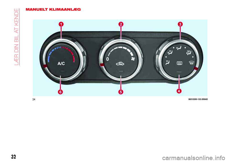 Abarth 124 Spider 2016  Brugs- og vedligeholdelsesvejledning (in Danish) MANUELT KLIMAANLÆG
2406010300-122-099AB
32
LÆR DIN BIL AT KENDE 