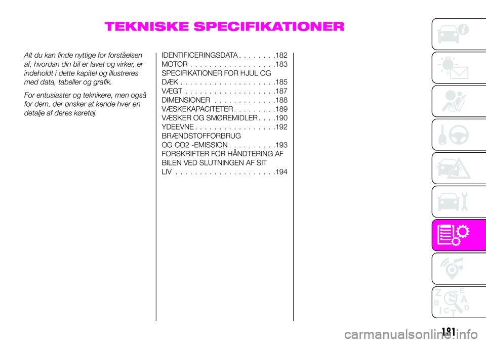 Abarth 124 Spider 2019 Brugs- og vedligeholdelsesvejledning (in Danish) TEKNISKE SPECIFIKATIONER
Alt du kan finde nyttige for forståelsen
af, hvordan din bil er lavet og virker, er
indeholdt i dette kapitel og illustreres
med data, tabeller og grafik.
For entusiaster og Abarth 124 Spider 2019 Brugs- og vedligeholdelsesvejledning (in Danish) TEKNISKE SPECIFIKATIONER
Alt du kan finde nyttige for forståelsen
af, hvordan din bil er lavet og virker, er
indeholdt i dette kapitel og illustreres
med data, tabeller og grafik.
For entusiaster og